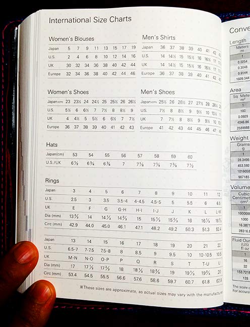 Hobonichi Conversion table.